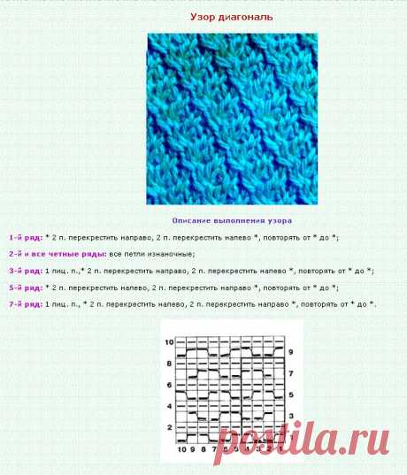Французская диагональ от Cacharel. Модное вязание с подиумов схемы | Free Patterns - бесплатные схемы и узоры
