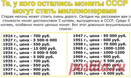 Те, у кого остались монеты СССР, могут стать миллионерами
Старая мелочь может стоить очень дорого. Сегодня мы расскажем вам о стоимости монет достоинством 5 копеек, выпущенных в СССР. Среди 5 копеек, особенно много ценных монет. Вот этот довольно внушительный список:
5 копеек 1924 г., цена - 700 руб.
5 копеек 1927 г., цена - 5 500-6 000 руб.
5 копеек 1929 г., цена - 550 руб.
5 копеек 1933 г., цена - 15 000 руб.
5 копеек 1934 г., цена - 5 000-5 500 руб.
5 копеек 1935 г. (старого образца), цена
