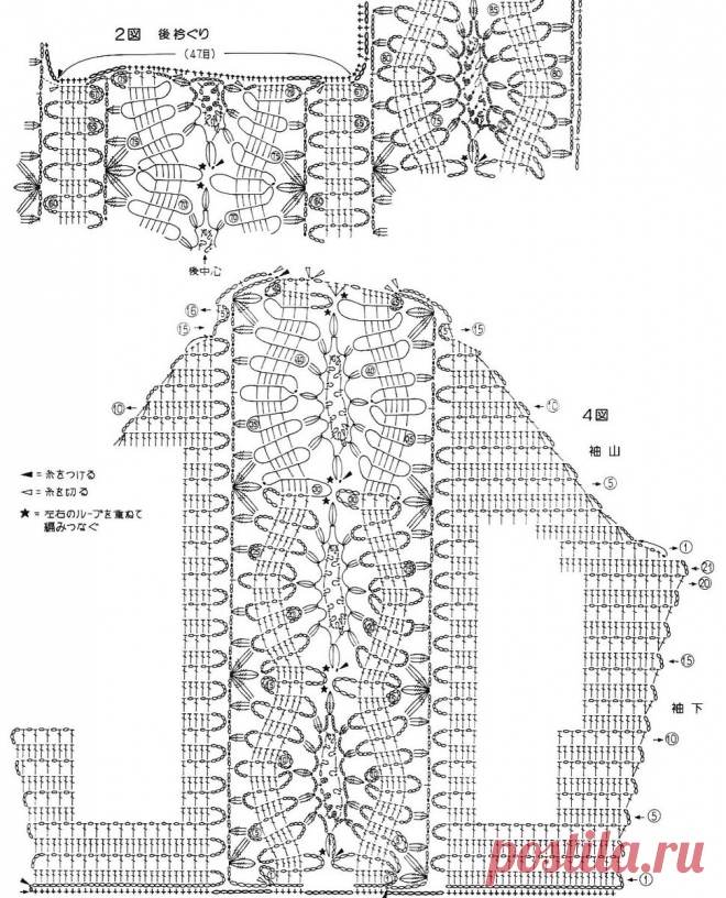 Интересные японские модели крючком и схемы для весеннего вязания! | Вязалки Веселого Хомяка | Дзен