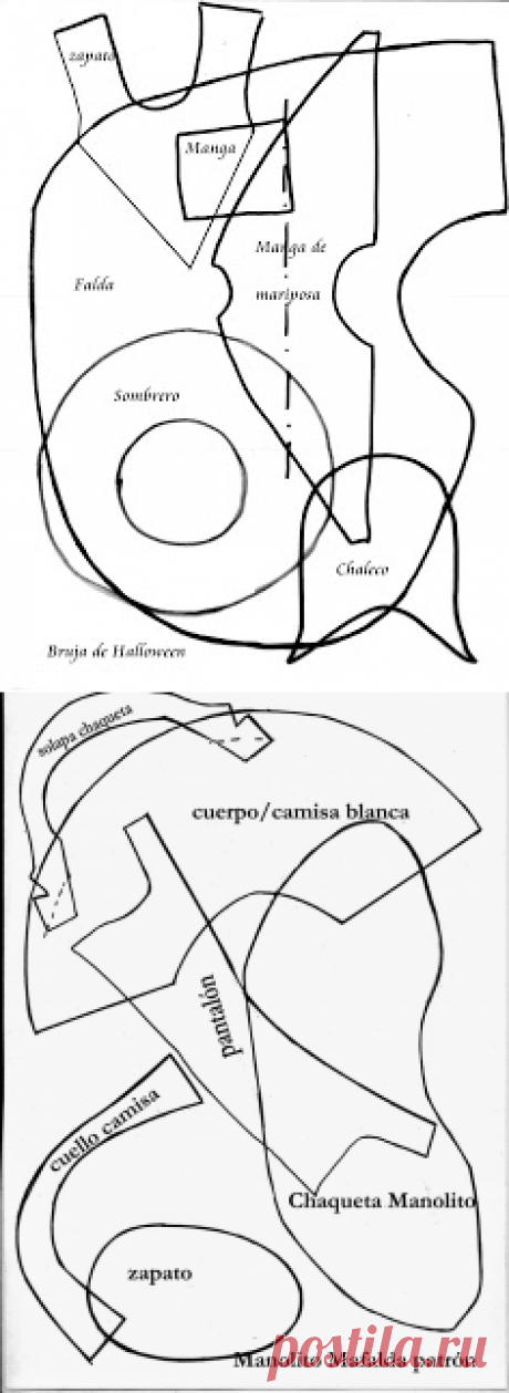Manualidades y artesanía.FOFUCHAS