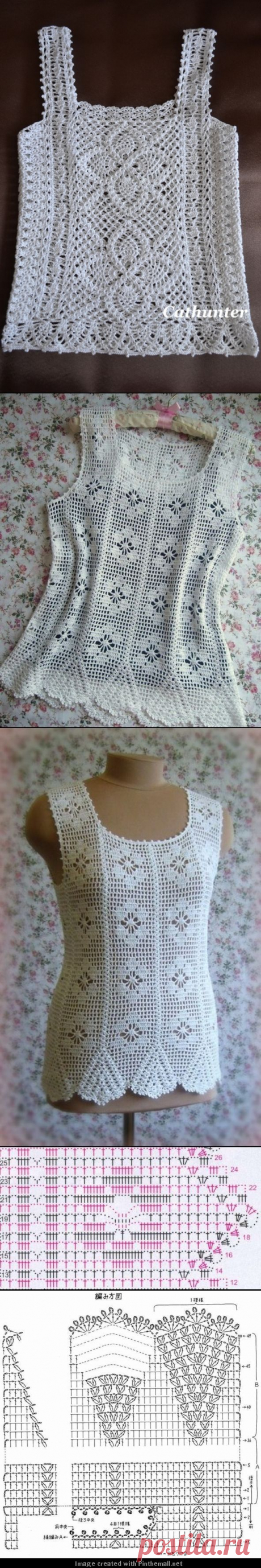 Blusa trico | Proyectos que debo intentar