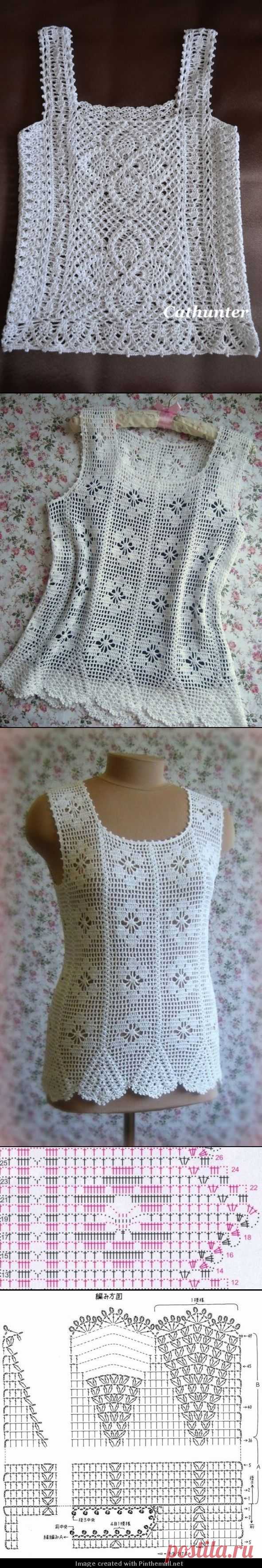 Blusa trico | Proyectos que debo intentar