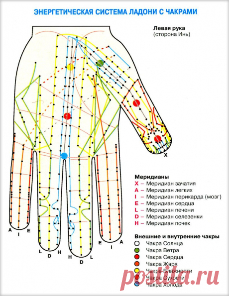 uzQ-_92ip_Q.jpg (792×1024)