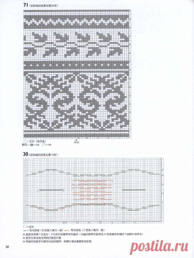 imgbox - fast, simple image host