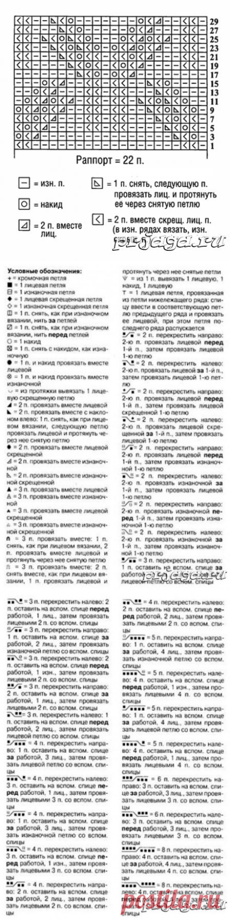 Красивый узор спицами от Лилии Степановой