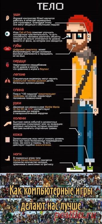 iTechnology | Наука и техника