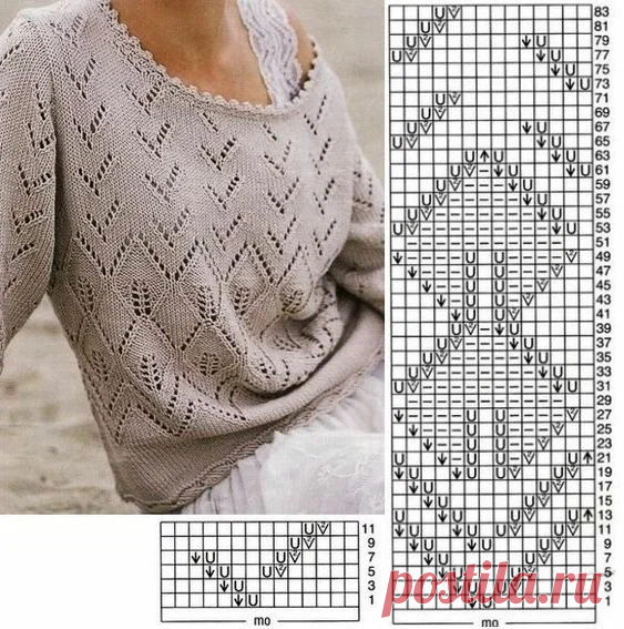 вязание спицами | Записи в рубрике вязание спицами | Дневник tnn1952