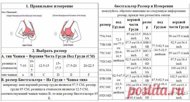 что означает а с д на бюстгальтере: 2 тыс изображений найдено в Яндекс Картинках