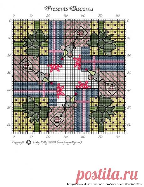 Бискорню, схемы.