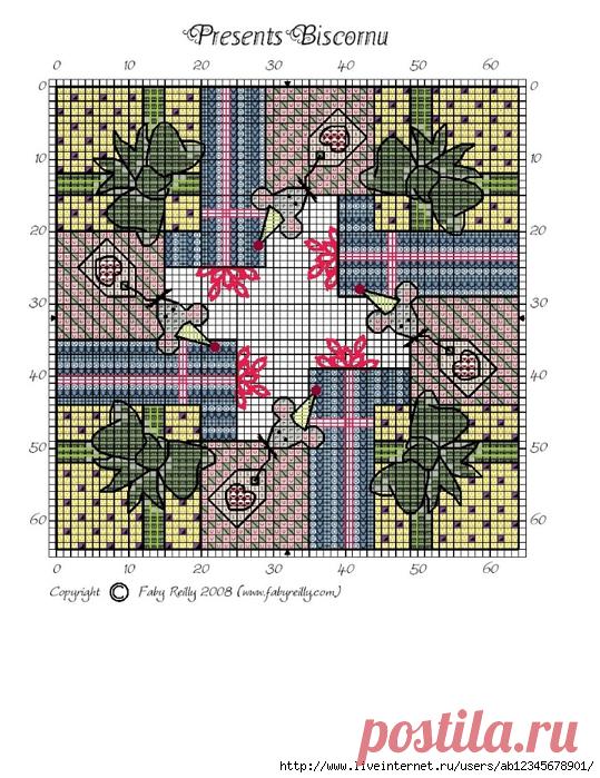 Бискорню, схемы.