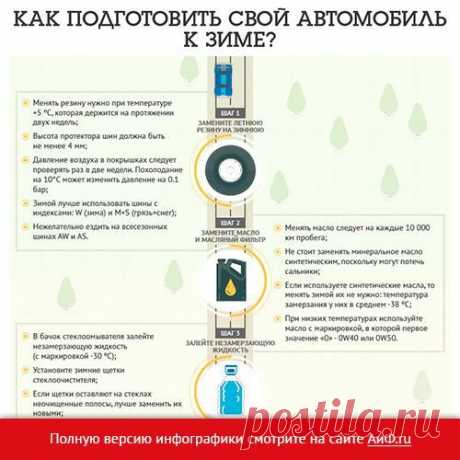 Facebook
Перед наступлением морозов автовладельцам следует подготовить свою машину к зиме. О чём стоит позаботиться уже сейчас, чтобы автомобиль не пострадал даже от самых крепких морозов, рассказывает АиФ.ru: https://www.aif.ru/dontknows/infographics/1367002