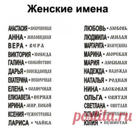 Женские имена