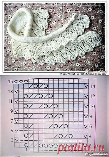 Pinterest