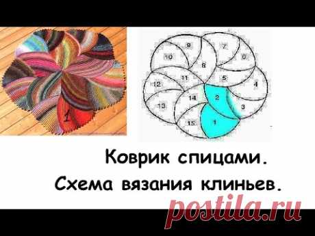 видео &quot;Полный МК Красивый #коврик_Вязание_спицами&quot; - YouTube