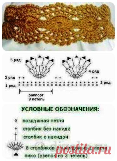 Повязка крючком для девочки: схемы и описание вязания