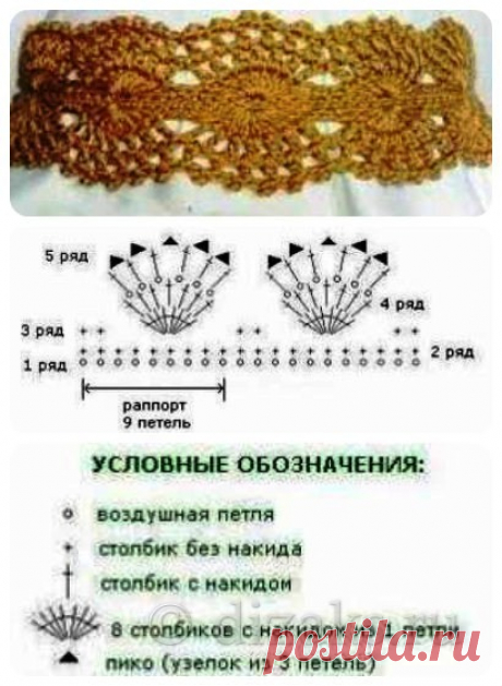 Повязка крючком для девочки: схемы и описание вязания