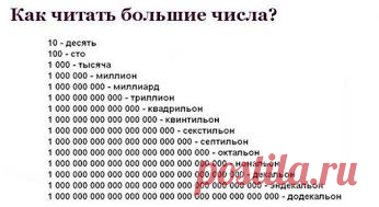 Google+