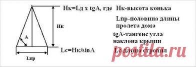 #СделайСам #ПоделкиДляДачи #ПоделкиДляДома #Дача
 Двухскатная крыша для гаража 
 
Двускатная крыша – несложная конструкция, состоящая и двух наклонной плоскостей, называемых кровельными скатами. Они опираются на внешние стены гаража и сходятся в коньковом соединении, являющемся высшей точкой кровли. Два ската и основание крыши образуют равнобедренный треугольник. Данный способ перекрытия гаража по сравнению с другими вариантами обладает следующими плюсами: 
 
Обеспечение самостоятельного схода с