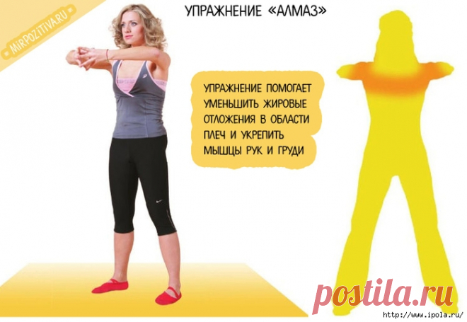 Комплекс из 10 дыхательных упражнений для похудения от Марины Корпан.