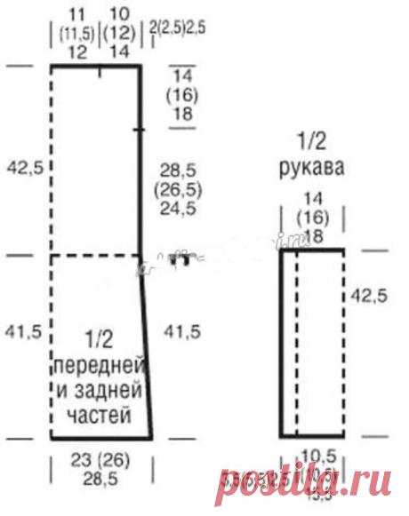 Openwork dress knitting free pattern