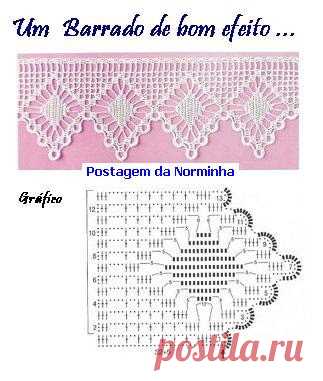 crochet - filet edgings - barrados / bicos filet - Raissa Tavares - Веб-альбомы Picasa