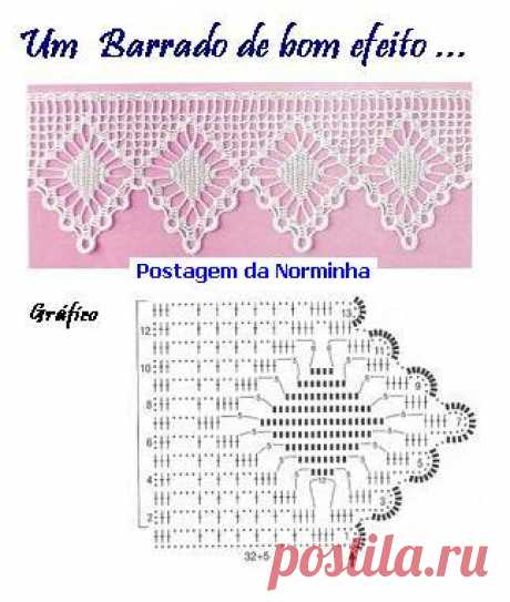 crochet - filet edgings - barrados / bicos filet - Raissa Tavares - Веб-альбомы Picasa