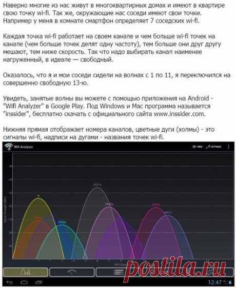 Как бесплатно улучшить скорость сигнала Wi-Fi в многоквартином доме или офисе