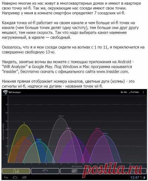 Как бесплатно улучшить скорость сигнала Wi-Fi в многоквартином доме или офисе