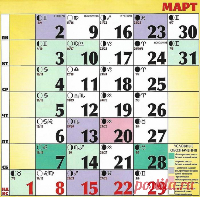 Лунный календарь стрижек март 2020 Последние новости шоу-бизнеса России и мира, биографии звезд, гороскопы - Вешкаймские вести