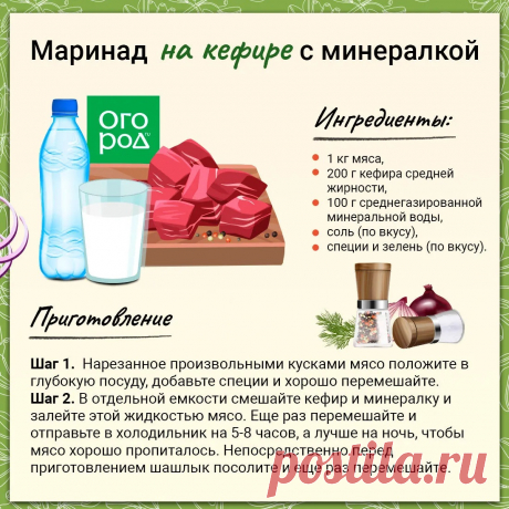 Маринад на кефире с минералкой