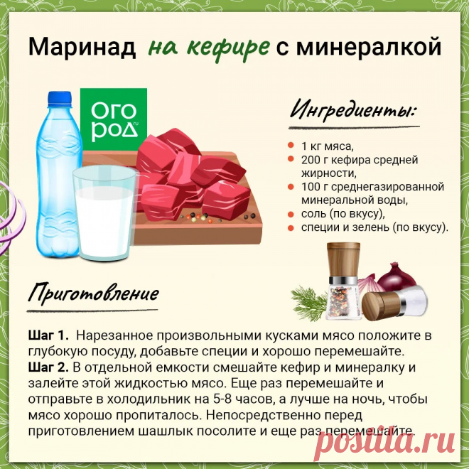 Маринад на кефире с минералкой