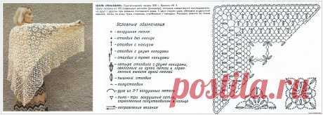 Шаль &quot;Ромашка&quot;