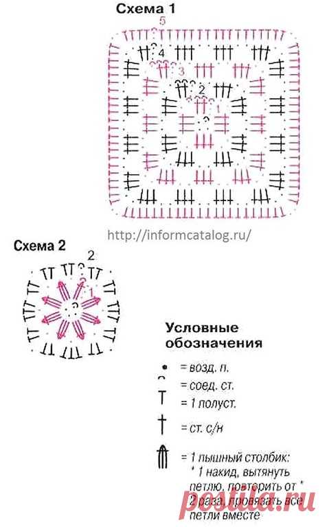 Теплый Жакет Крючком | Ниточка