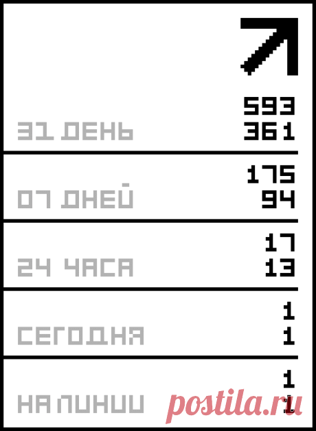 Жилет-безрукавка (вязание спицами).