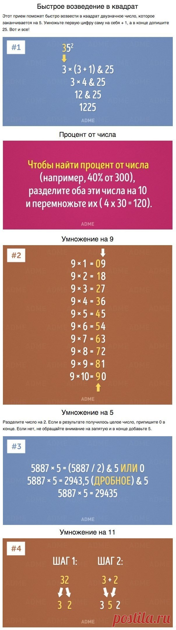 Математика