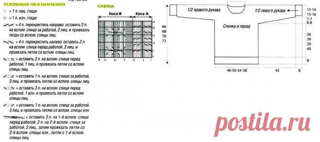 Вяжем женские свитера спицами – две модели с узорами из «кос» | ЕЛЕНА ВЯЗАЛОЧКА – Вязание Спицами и Крючком | Лучшие Схемы и Модели Бесплатно