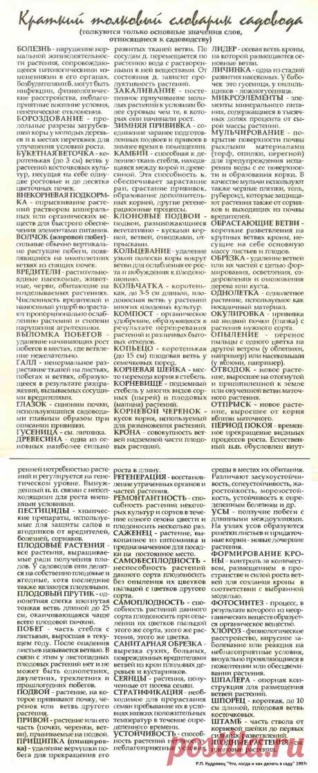Краткий толковый словарь садовода