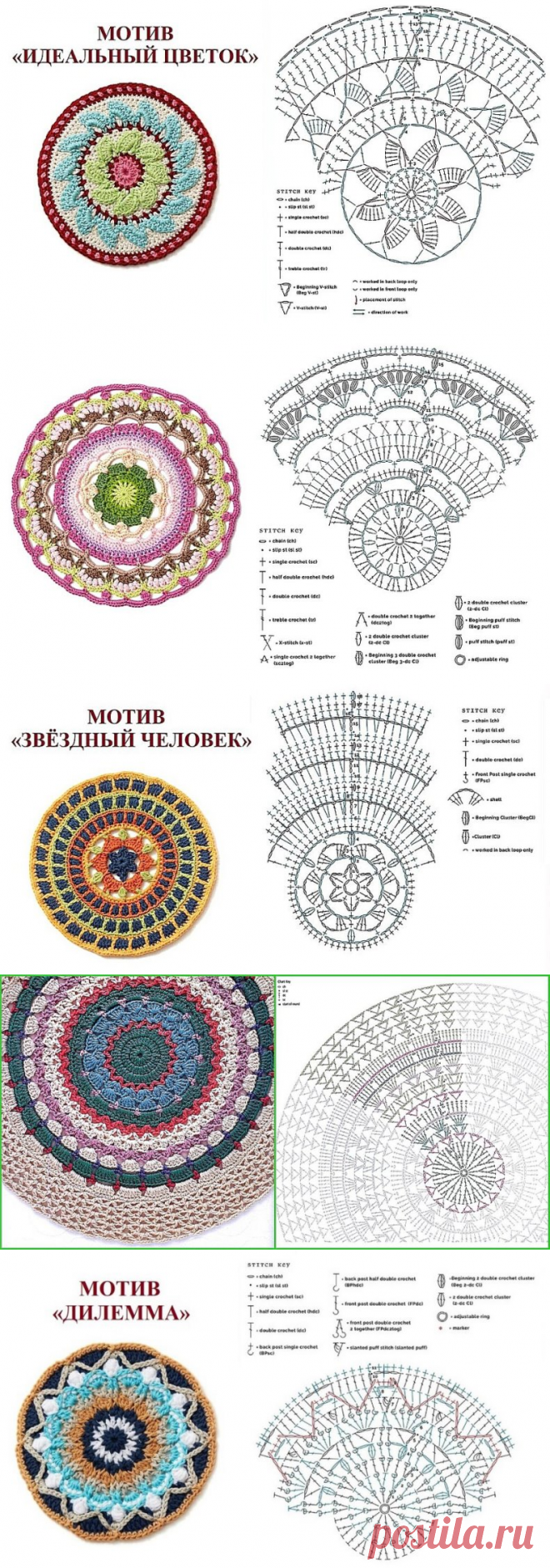 (2) Одноклассники