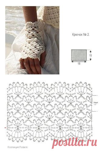 (303) Pinterest