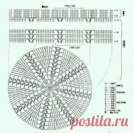 Красив и моден много лет осенний вязаный берет | Левреткоман-оч.умелец | Яндекс Дзен