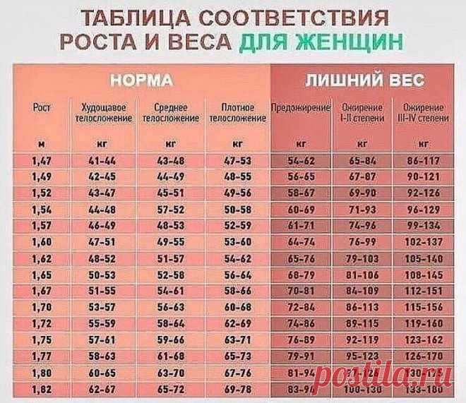 Мой Мир@Mail.Ru