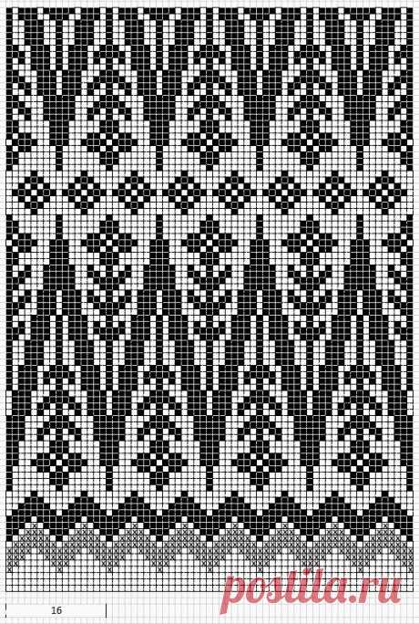 Mustrilaegas: A Kudumine / Knitting | рисунки для вязаных рукавичек | Fair Isle Chart, Fair Isles and Knits