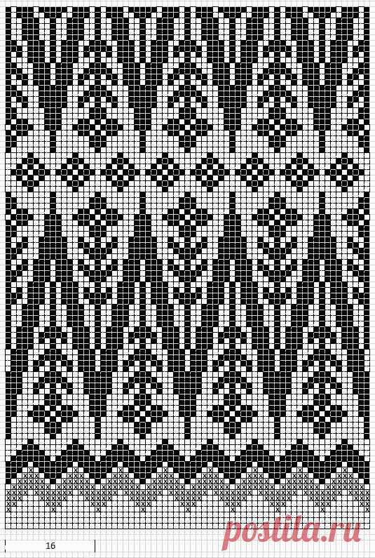 Mustrilaegas: A Kudumine / Knitting | рисунки для вязаных рукавичек | Fair Isle Chart, Fair Isles and Knits