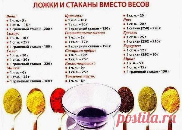 (64) Одноклассники