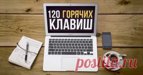 120 горячих клавиш