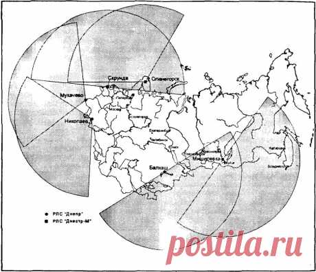 СТРАТЕГИЧЕСКОЕ ЯДЕРНОЕ ВООРУЖЕНИЕ РОССИИ