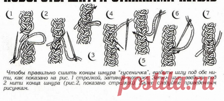 Румынское (шнурковое) кружево. Объемное пико и сшивание шнура.