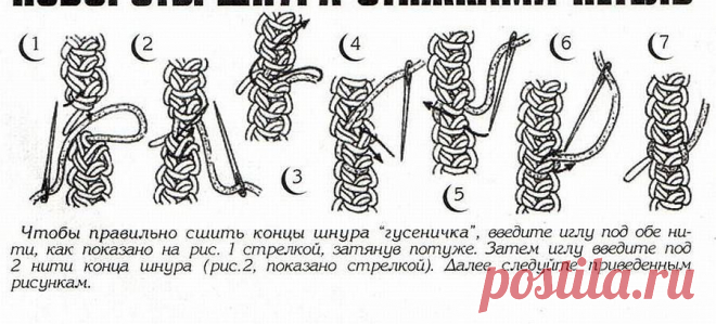 Румынское (шнурковое) кружево. Объемное пико и сшивание шнура.