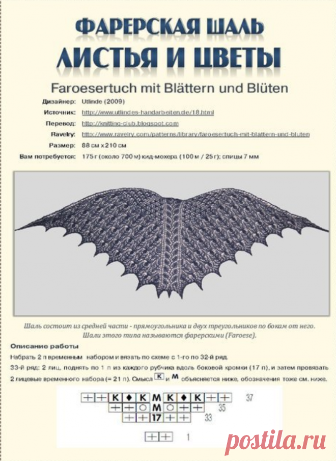 Вам не нужен жакет и кардиган, если есть эта шаль. Фарерская (датская)шаль. | Lenasana Вязание | Яндекс Дзен