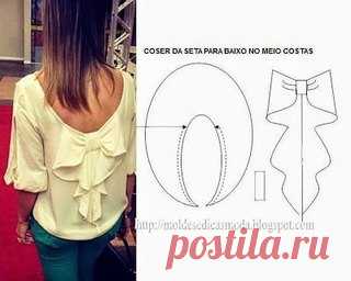 moldesedicasmoda.blogspot на русском - Поиск в Google